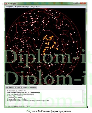  Разработка интерактивного комплекса по школьному курсу астрономии “Планетарий” 