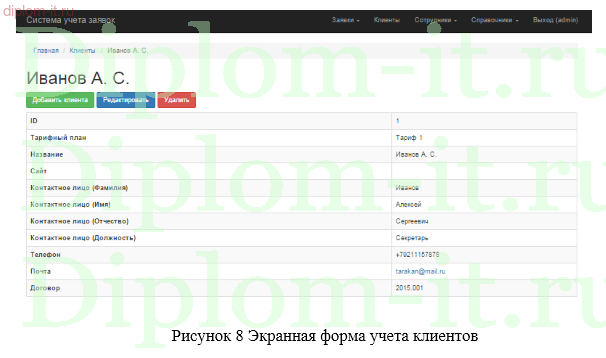 Разработка  информационной системы учета и обработки заявок на оказание технической поддержки клиентов