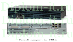 Разработка проекта модернизации сетевой инфраструктуры организации, диплом по разработке ЛВС