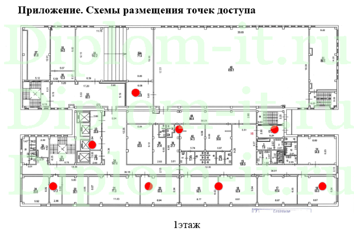 Проектирование беспроводной сети wi-fi на территории  корпуса университета, ВКР по разработке ЛВС