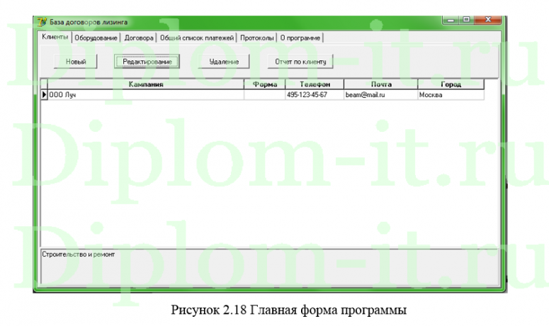  Исследование и разработка информационной системы учета лизинговых операций на примере коммерческого банка, диплом по информатике 