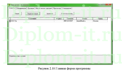 Исследование и разработка информационной системы учета лизинговых операций на примере коммерческого банка, диплом по информатике