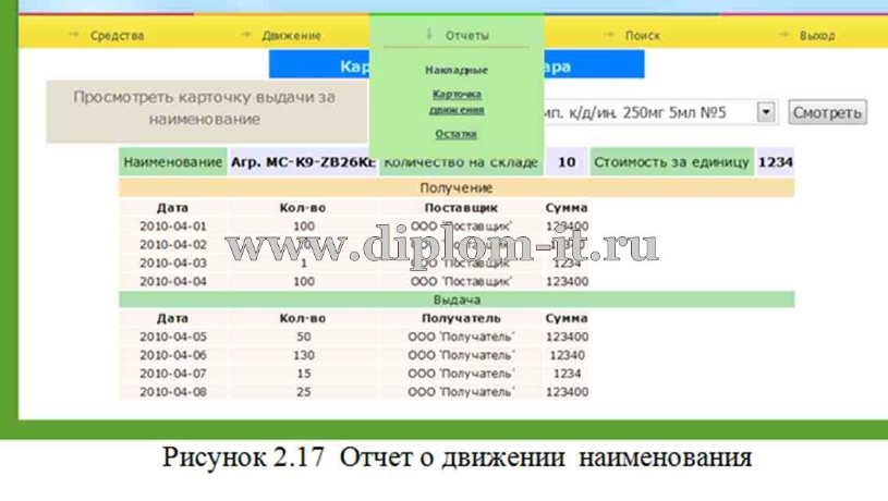  Разработка модуля складского учета для сети аптек 