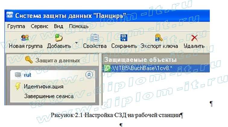  Разработка комплексной системы защиты информации компании 