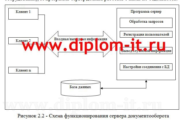 Разработка фрагмента информационной системы документооборота банка в среде Delphi 6.0