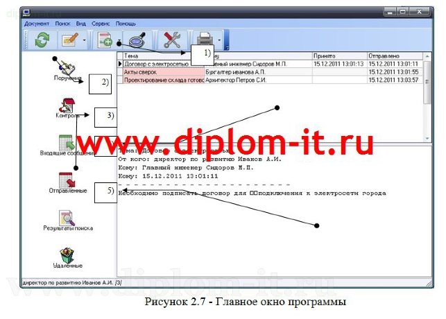 Разработка фрагмента информационной системы документооборота банка в среде Delphi 6.0