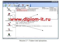 Разработка фрагмента информационной системы документооборота банка в среде Delphi 6.0