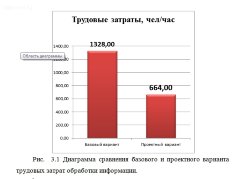 Разработка сайта интернет-магазина бытовой техники (CMS Joomla)