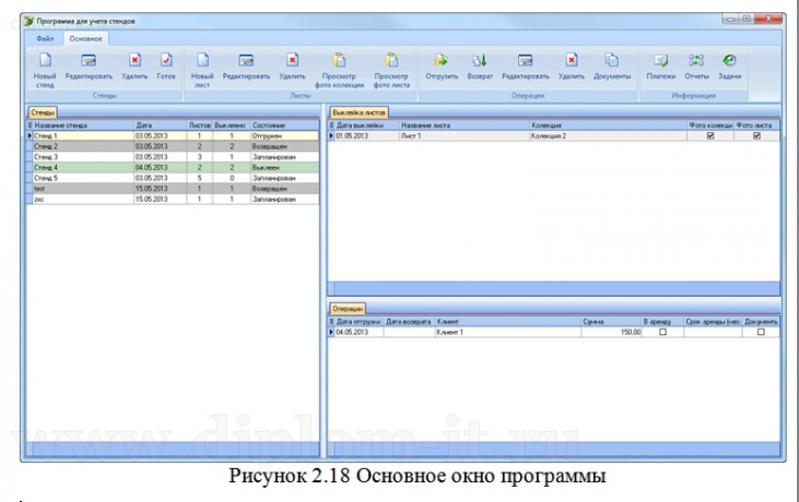  Разработка системы учета оптовых продаж дистрибьютера керамической плитки 
