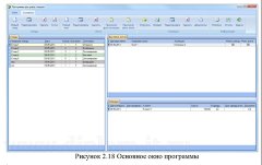 Разработка системы учета оптовых продаж дистрибьютера керамической плитки