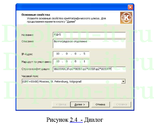 Проектирование безопасных каналов связи с удаленным офисом, дипломная работа по информационной безопасности