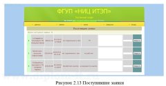 Разработка  системы учета и обработки заявок  пользователей отделом информационных технологий предприятия