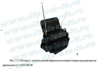 Разработка политики информационной безопасности компании