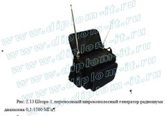 Разработка политики информационной безопасности компании