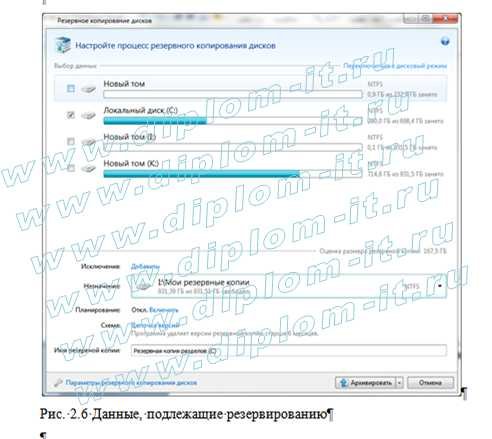  Разработка политики информационной безопасности компании 