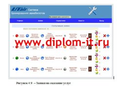 Разработка автоматизированной системы заказа билетов на авиарейсы