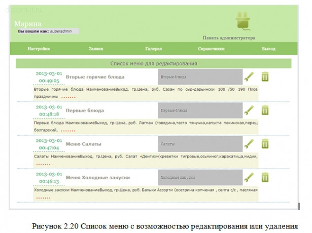 Разработка web-представительства для кафе