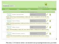 Разработка web-представительства для кафе
