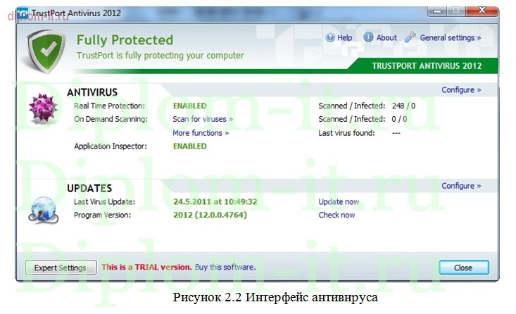  Модернизация комплекта антивирусной защиты компании по разработке технических средств 