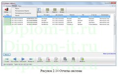 Разработка автоматизированной системы учета работы операционного дня банка