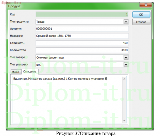 Автоматизация комплекса задач управления продажами на предприятии