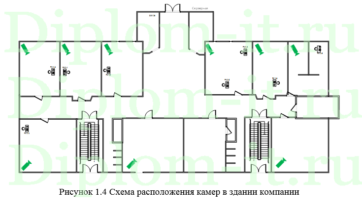 Внедрение системы контроля и управления доступом (СКУД) в ПАО Территориальная генерирующая компания