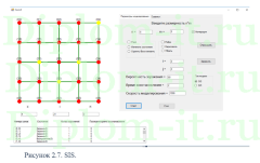Разработка программного комплекса моделирования процессов распространения информации на графах на примере транспортных потоков