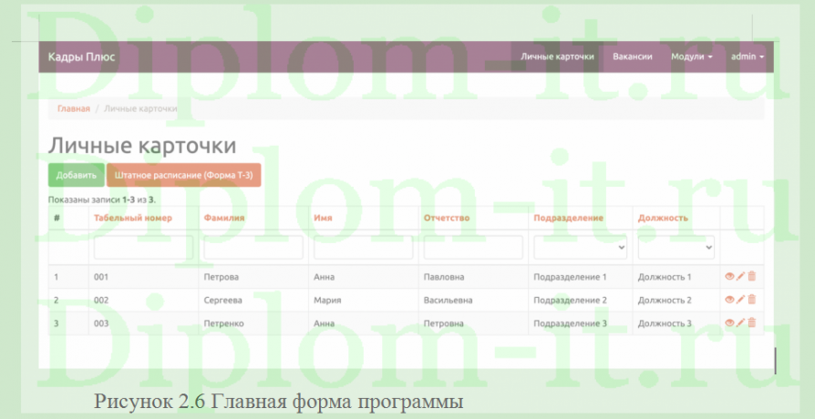  Разработка АРМ кадрового инспектора, дипломная работа по прикладной информатике в экономике 2022 года 