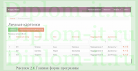 Разработка АРМ кадрового инспектора, дипломная работа по прикладной информатике в экономике 2022 года