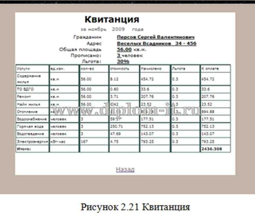  Разработка автоматизированной системы для расчета операций при оплате коммунальных услуг 