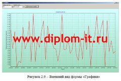 Разработка ИС моделирования технологического процесса в среде Delphi 7.0