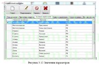 Разработка ИС расчета кредитоспособности клиентов банка