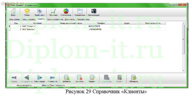 Разработка информационной системы учета продаж