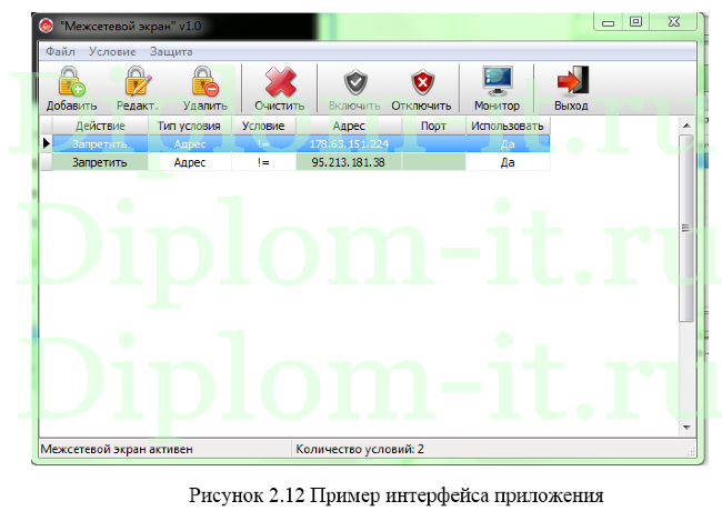 Безопасность беспроводной сети стандарта wi-fi с открытым и закрытым сегментом, ВКР защита информации