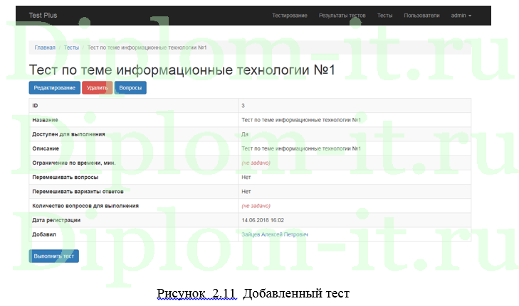 Автоматизация процесса контроля знаний учащихся в МБОУ СОШ, ВКР по прикладной информатике в экономике