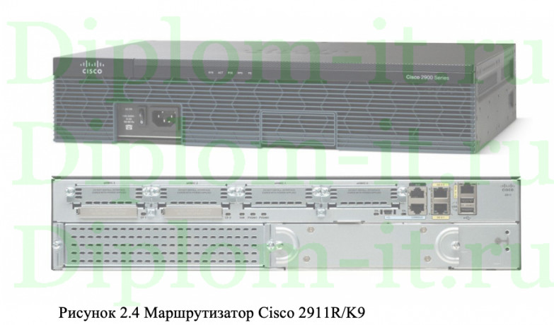  Разработка локальной вычислительной сети для ОАО «Компьюnet», ВКР по разработке ЛВС 
