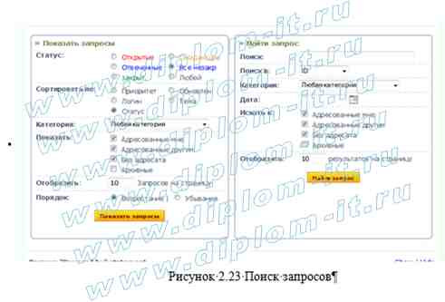  Автоматизация обработки заявок от абонентов в компании-операторе связи (провайдере) 