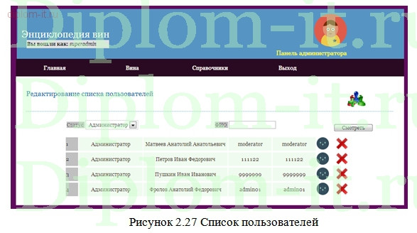  Разработка электронной энциклопедии вин в виде сайта, дипломная работа по прикладной информатике 