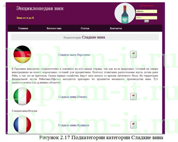  Разработка электронной энциклопедии вин в виде сайта, дипломная работа по прикладной информатике 