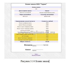 Разработка автоматизированной системы учета работы автосервиса