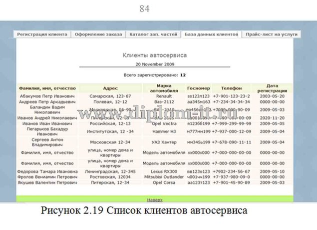  Автоматизация приема заявок у клиентов автосервиса 