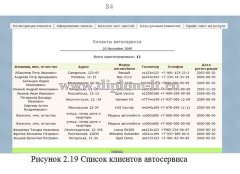 Автоматизация приема заявок у клиентов автосервиса