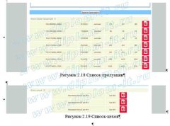 Автоматизация систем управления технологическими процессами в торгово-производственной компании