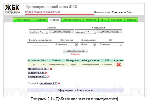  Автоматизация подготовки отчетности отдела главного энергетика завода 