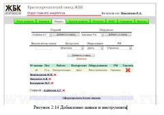 Автоматизация подготовки отчетности отдела главного энергетика завода
