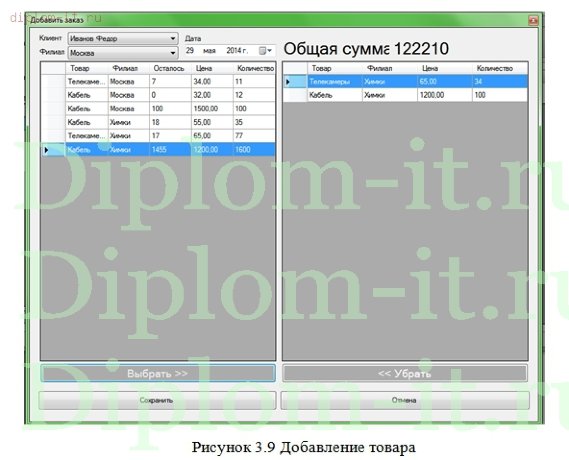  Разработка  автоматизированной информационно-аналитической системы для торгового предприятия 