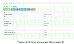 Разработка информационно-справочной системы автосалона