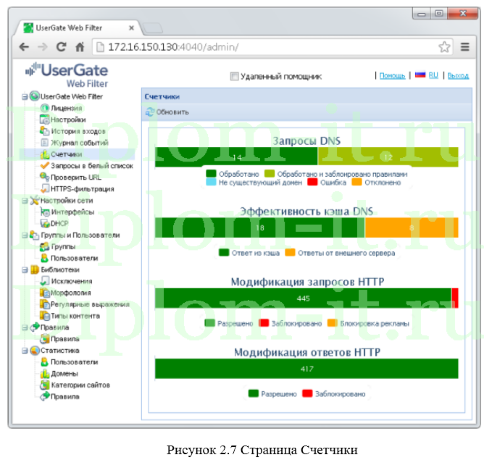 Проектирование систем обеспечения информационной безопасности и защиты информации в компании
