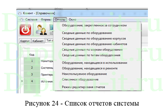 Формализация бизнес-процессов торговой компании по учету оргтехники, ВКР по информатике в экономике