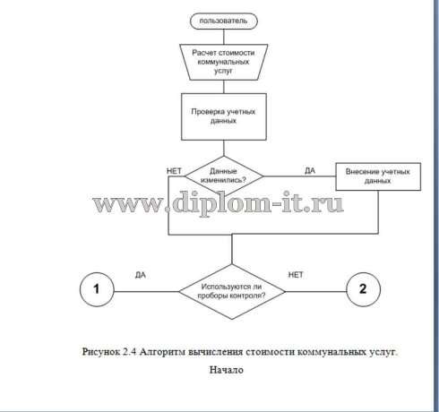  Разработка интерактивной системы для осуществления расчетных операций по оплате коммунальных услуг 